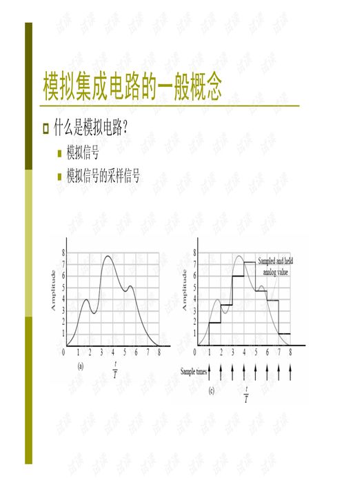 模擬集成電路設(shè)計(jì) 原理、資源與實(shí)踐導(dǎo)論